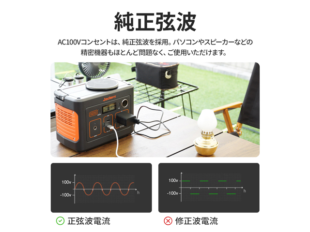 Jackery Japan Jackery ポータブル電源 240 価格比較 - 価格.com