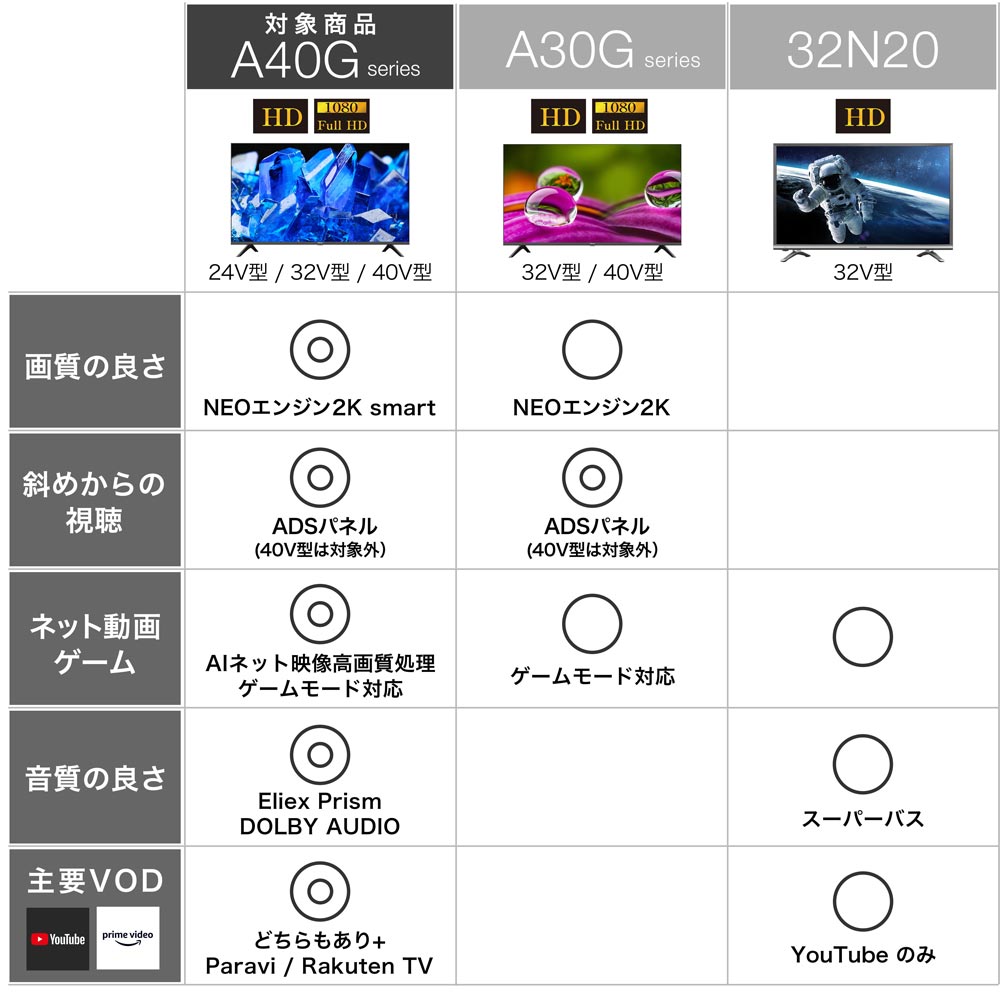 Аir\