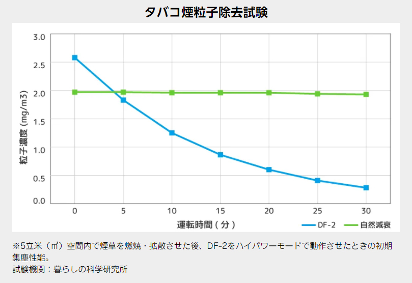 �z���]��