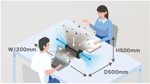 �p�[�\�i���X�y�[�X�����΂₭�򉻂��܂��B