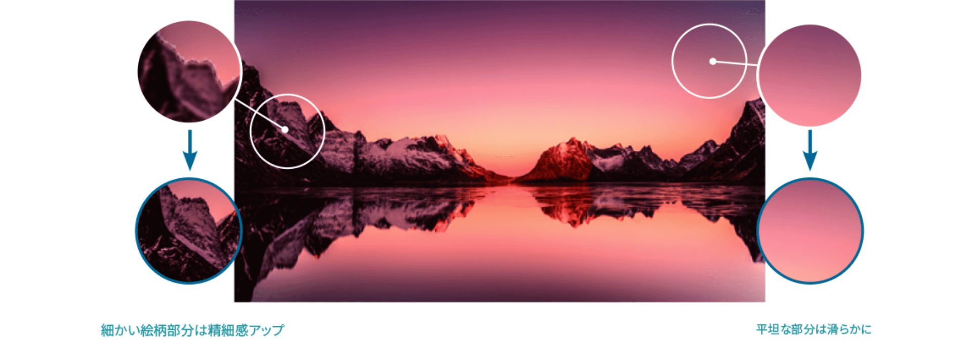 ��荂���ׂ�4K�������Č�