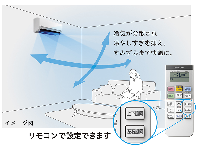 日立 ステンレス・クリーン 白くまくん RAS-D36M 価格比較