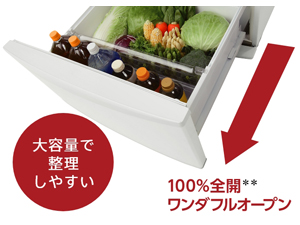 �g���₷���A������ꂵ�₷��