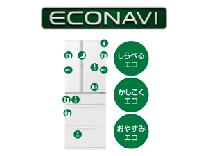 �u�����_�t���I�[�v���v