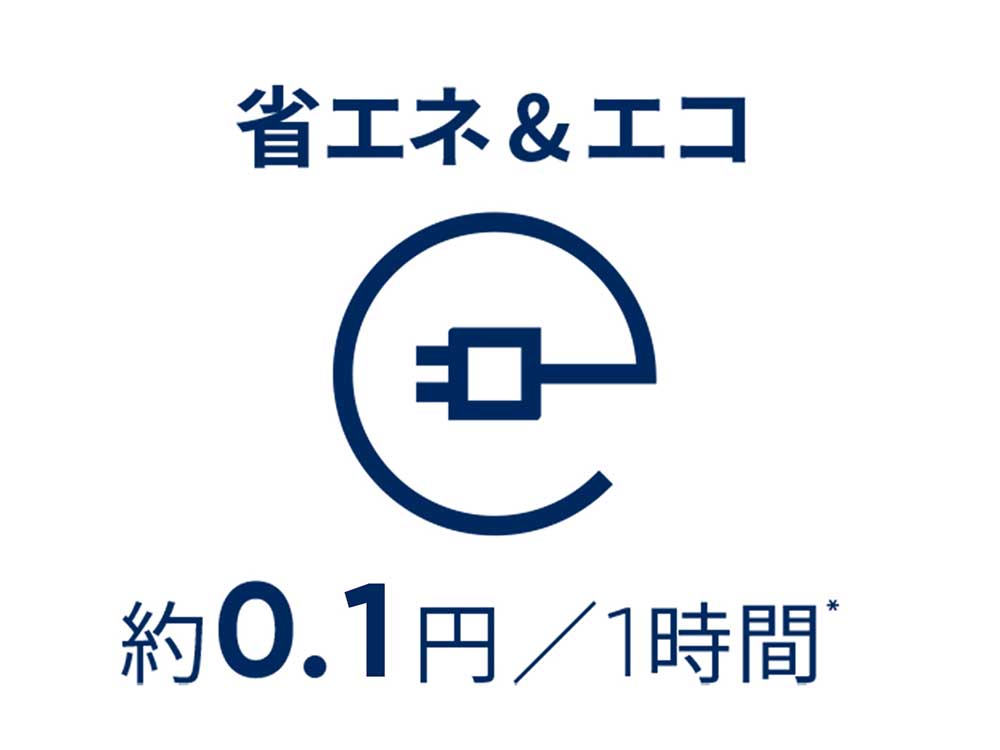 *Pure Fan Auto�u�X�s�[�h�P�v�̏ꍇ�B�d�C��27�~/kWh�Ōv�Z�B���ۂ̎g�p���@����ɂ��قȂ�܂��B