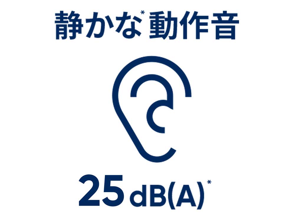 *Pure Fan Auto�u�X�s�[�h�P�v�̏ꍇ�B