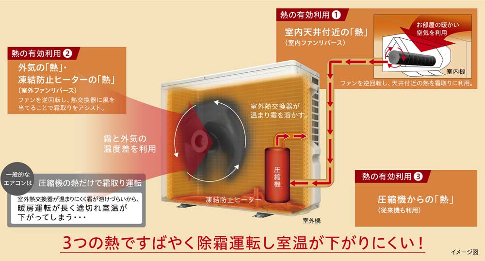 �g������������