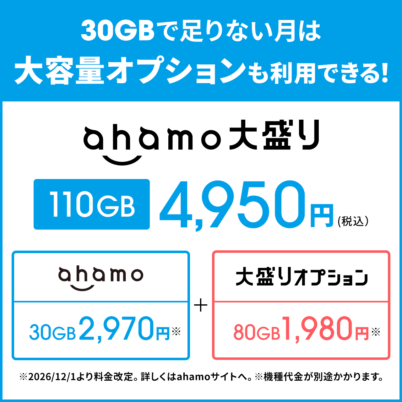 ahamo