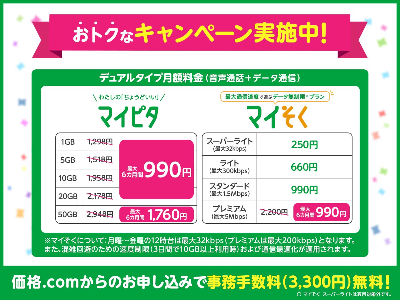 mineo(マイネオ)の格安SIMプラン詳細｜マイそく Aプランデュアル