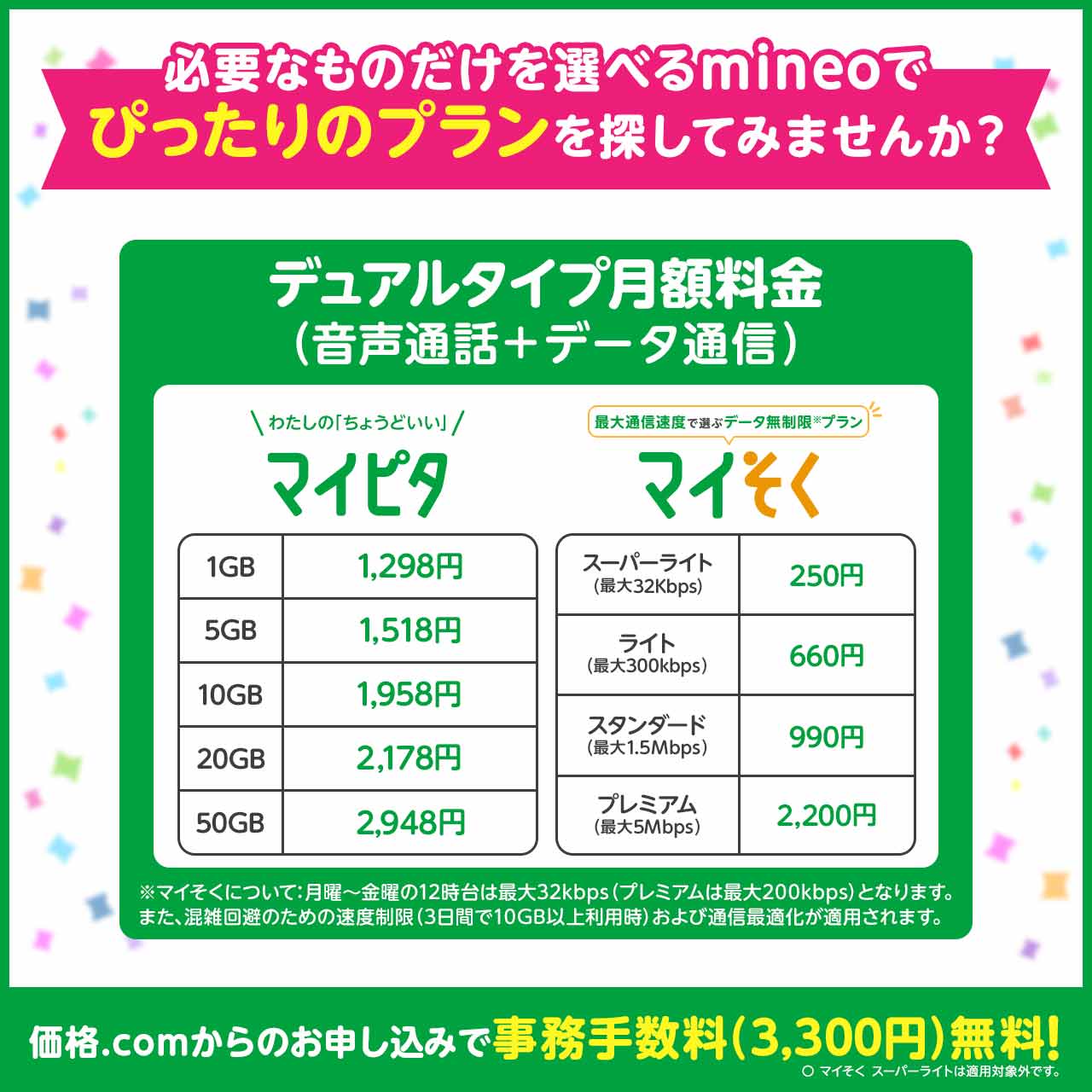 パケット放題 Plus｜サービス・オプション｜格安スマホ・格安SIM