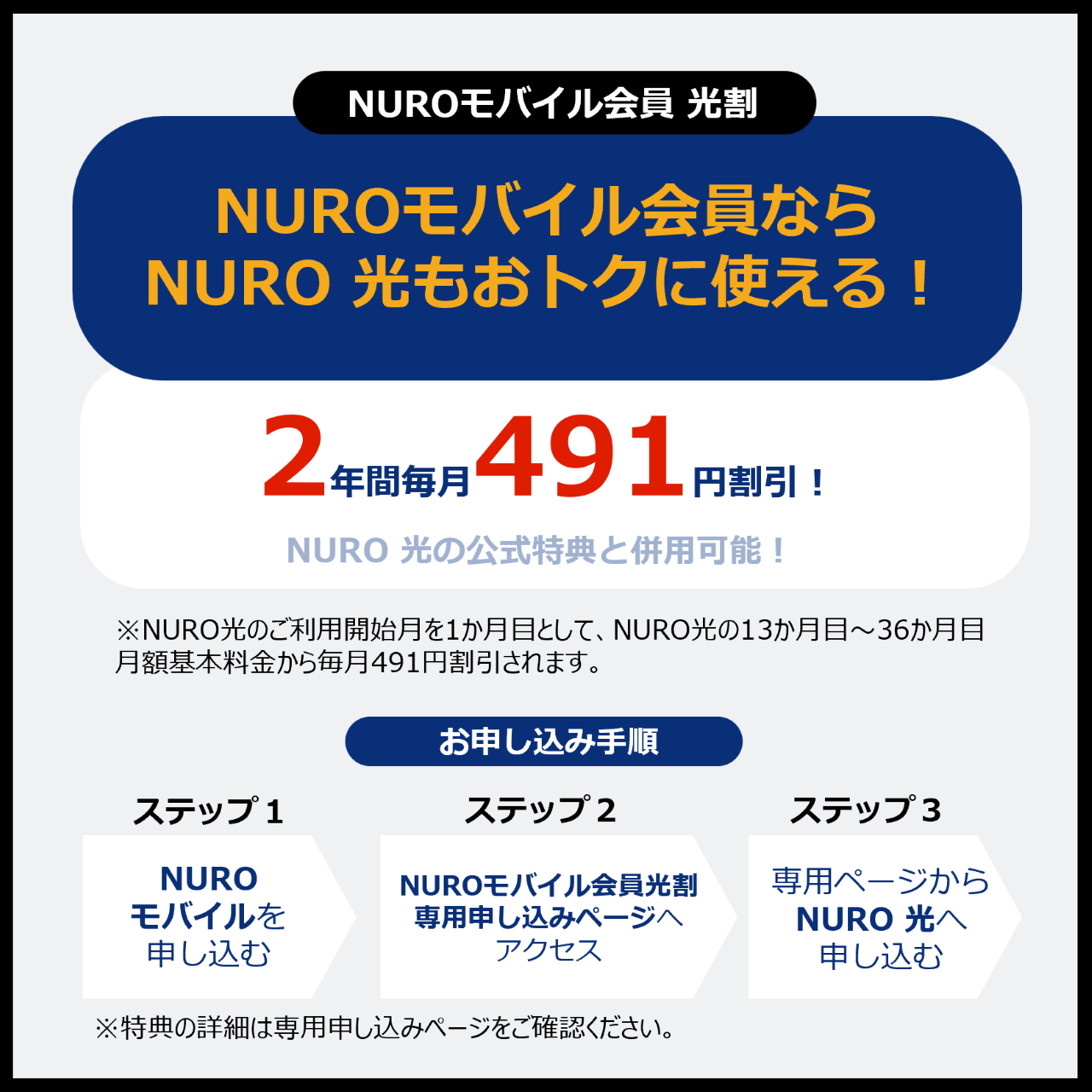 NUROoC