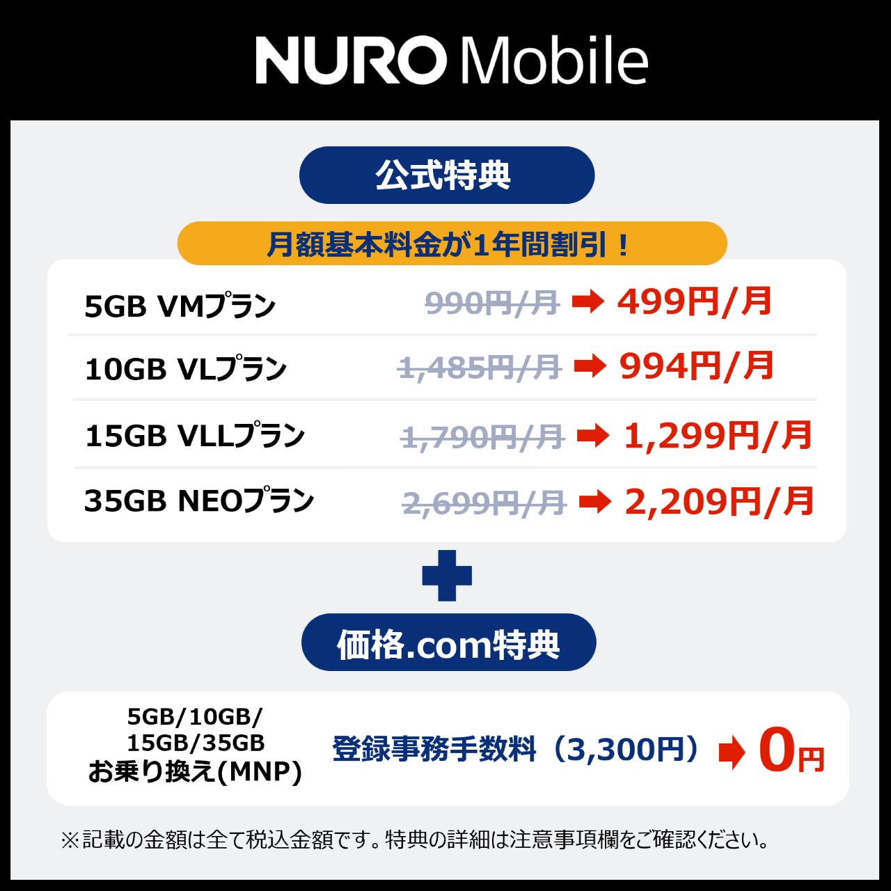 NURO���o�C��