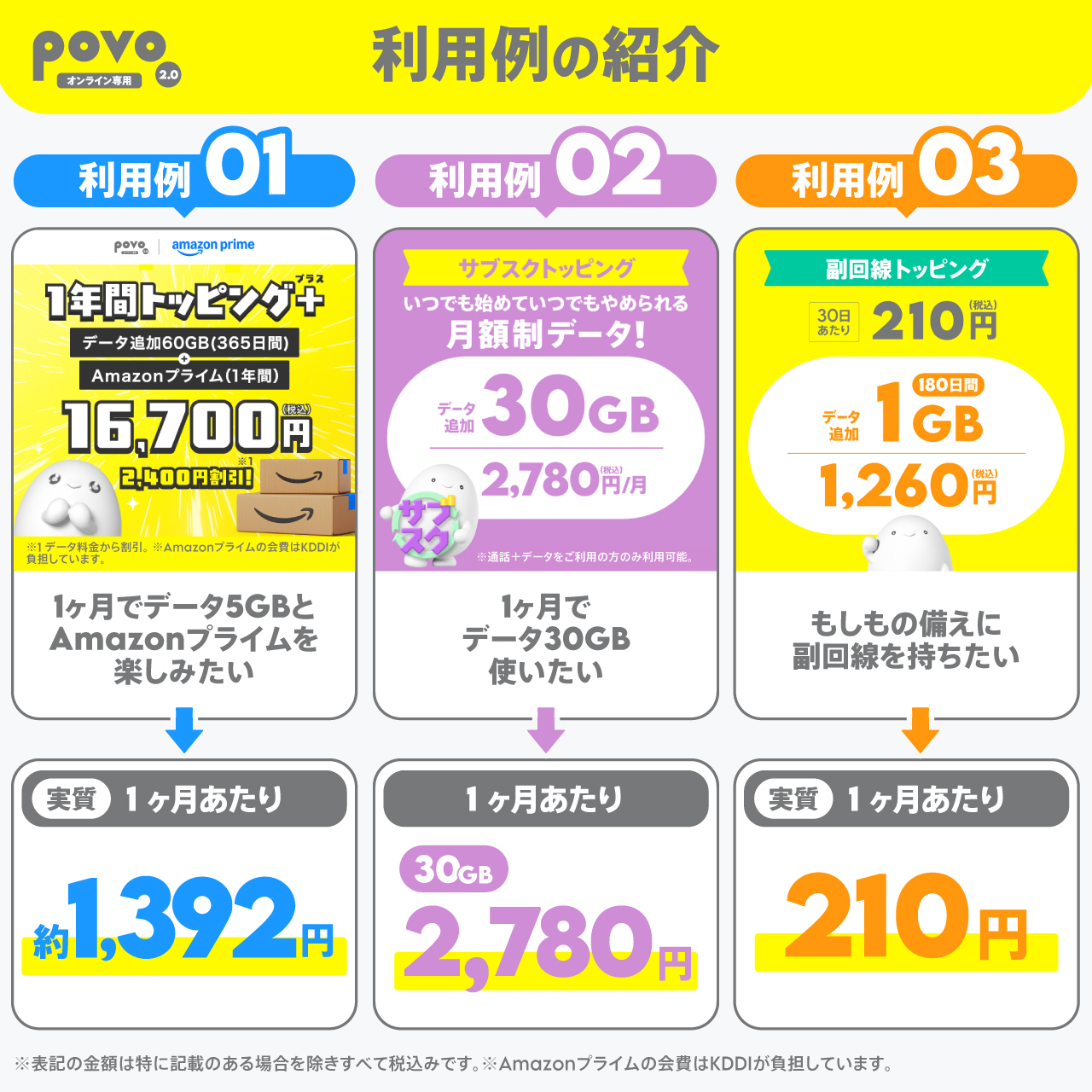 povo2.0