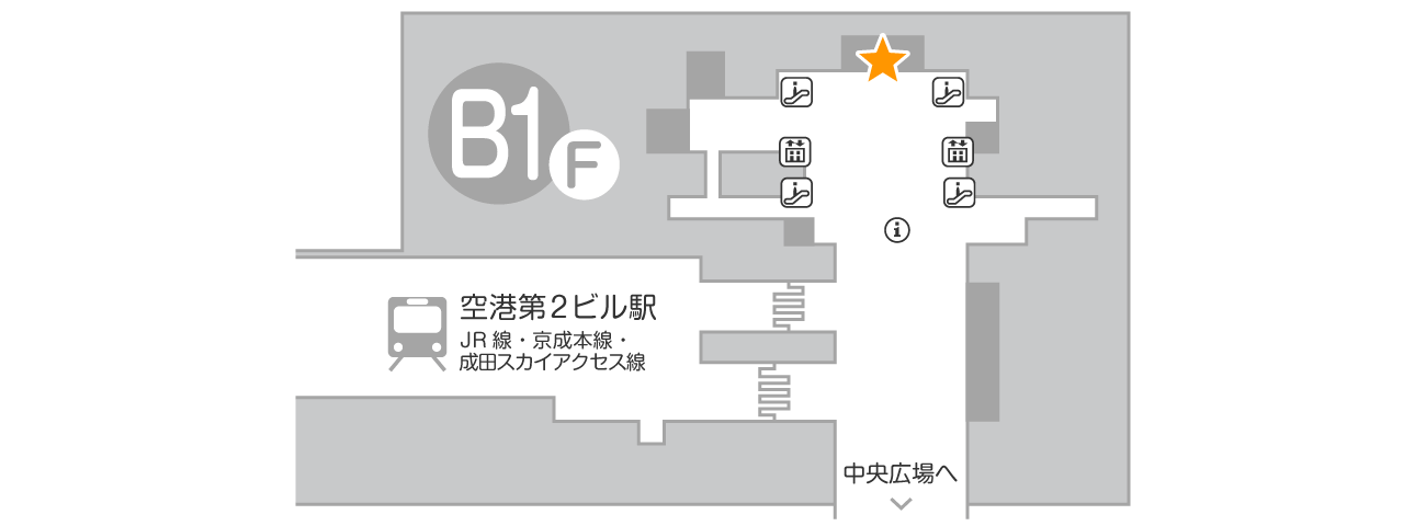 c` 2^[~i B1F SDK GNXRO[o`JE^[