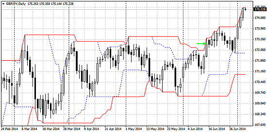 HL�o���h�̃C���[�W