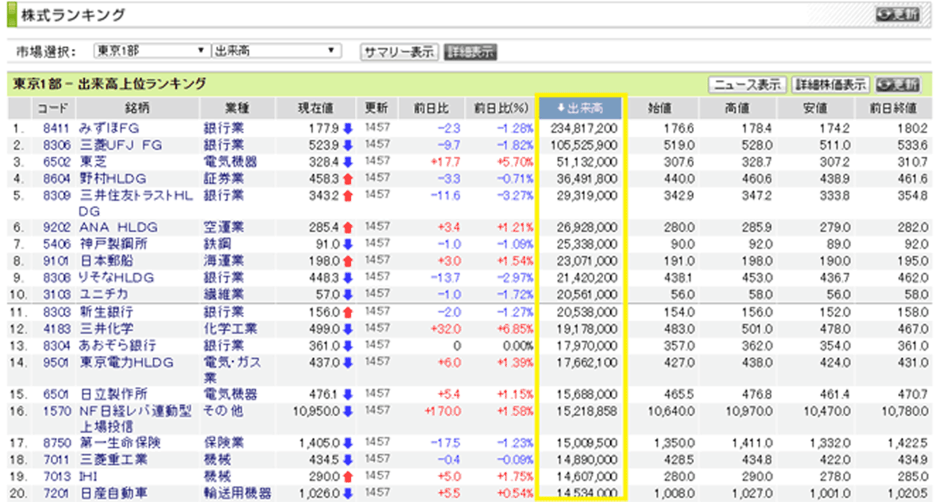 �}�F�������E�o�����̃C���[�W