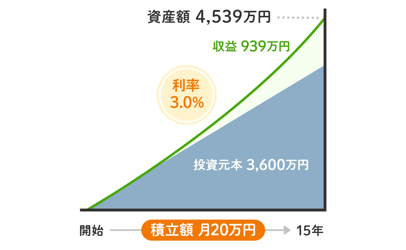 【nisa pratiwi 様】 専用ページ Amazon | CenxnuHa パーテーション 間仕切り 4連 屏風 和風衝立