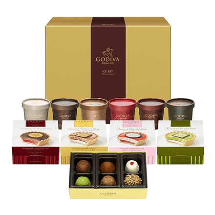 �S�f�B�o �A�C�X�N���[���Z�b�g