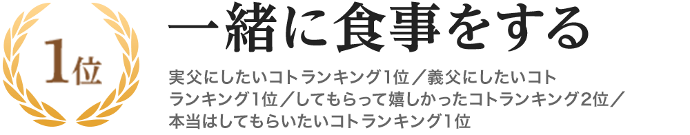 父の日特集21 感謝を伝える5つのアイデア 価格 Com