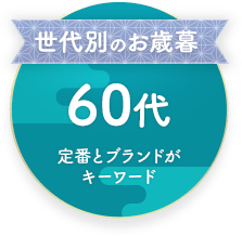 ʂ̂Ε 60ւ̂Ε ԂƃuhL[[h