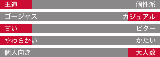 �ҏW���W���b�W (���C�Y)