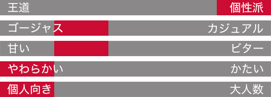 �ҏW���W���b�W (�e�I�u���})