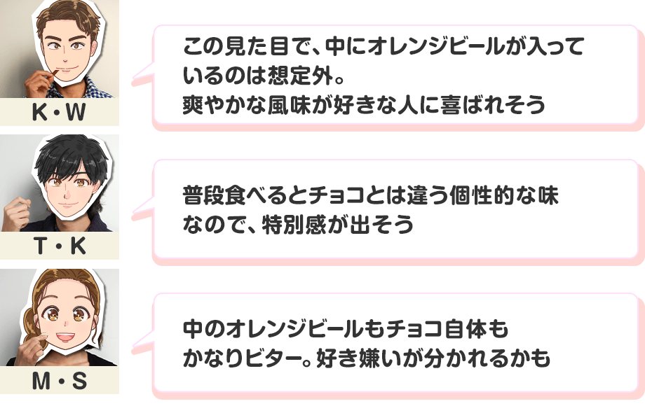 �H�ׂĂ݂܂��� �u���̌����ڂŁA���ɃI�����W�s�[���������Ă���̂͑z��O�B�u�₩�ȕ������D���Ȑl�ɂ�낱�΂ꂻ���v�iK�EW�j�u���i�H�ׂ�`���R�Ƃ͈Ⴄ���I�Ȗ��Ȃ̂ŁA���ʊ����o�����v�iT�EK�j�u���̃I�����W�s�[�����`���R���̂����Ȃ�r�^�[�B�D��������������邩���v�iM�ES�j