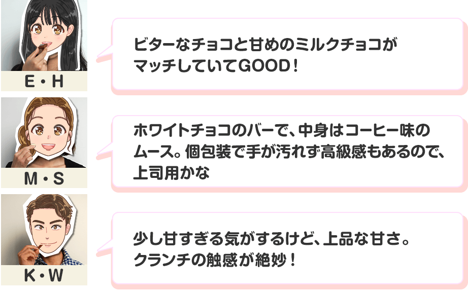 �H�ׂĂ݂܂��� �u�r�^�[�ȃ`���R�ƊÂ߂̃~���N�`���R���}�b�`���Ă���GOOD�I�v�iE�EH�j�u�z���C�g�`���R�̃o�[�ŁA���g�̓R�[�q�[���̃��\�X�B��Ŏ肪���ꂸ������������̂ŁA��i�p���ȁv�iM�ES�j�u�����É߂���C�����邯�ǁA��i�ȊÂ��B�N�����`�̐H�����▭�I�v�iT�EK�j