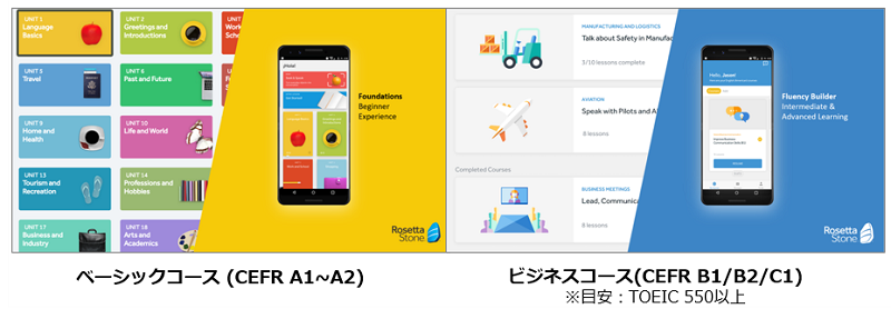 Rosetta Stone Catalyst (ロゼッタストーンカタリスト) ｜法人向けオンライン英会話比較 - 価格.com