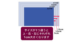 テレビ台の大きさを選ぶ