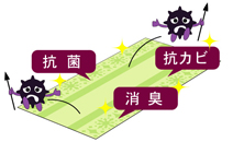 抗菌・防臭