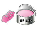 固形燃料