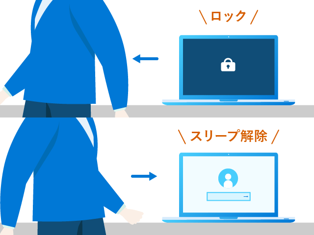 人が近づくとスリープ、離れるとロックするスリープ解除アプローチ