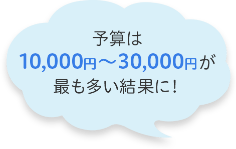 \Z10,000~`30.000~łʂɁI