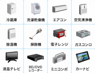 ① @ GAR C@ @ |@ dqW KXR ter BD/DVDR[_[ ~jR| J[ir