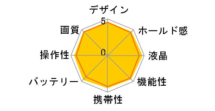 D90 �{�f�B