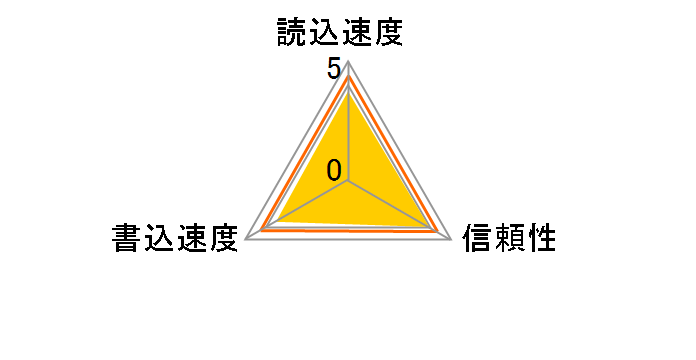 SP004GBCFC200V10 (4GB)