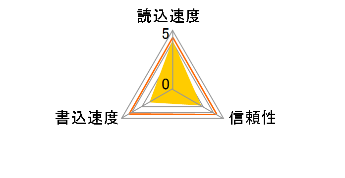 SP016GBCFC200V10 (16GB)
