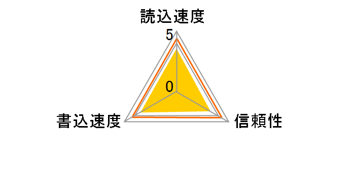 SP032GBCFC200V10 (32GB)