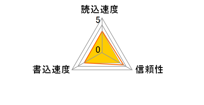 MG-16SW (16MB/ID)