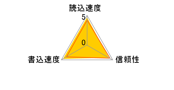 MS-MT8G (8GB)
