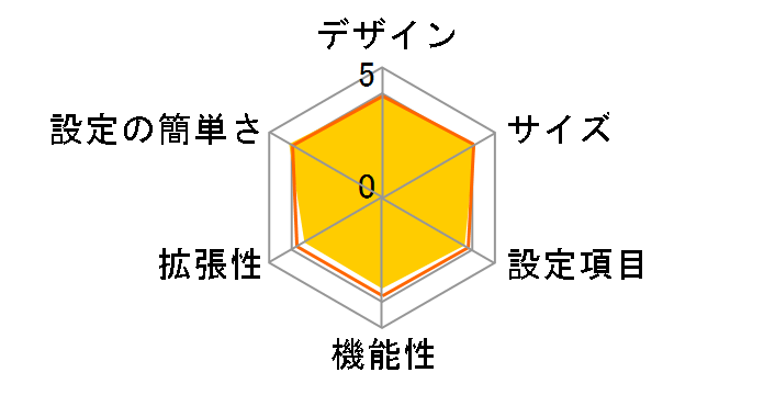 BBR-4MG