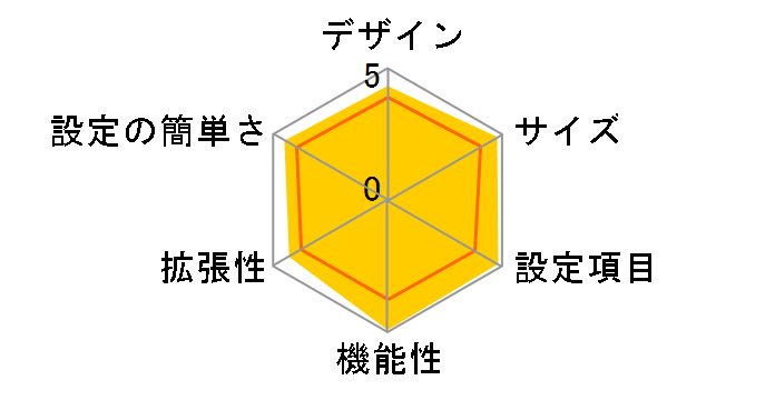 NetGenesis SuperOPT100E MR-OPT100E