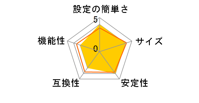 LD-WL11PS/U1