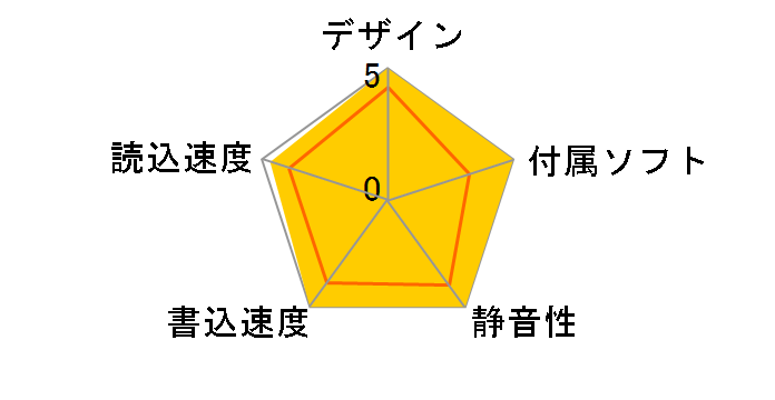 DMO-13LT
