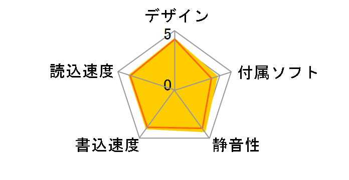 MOP2-U1.3P
