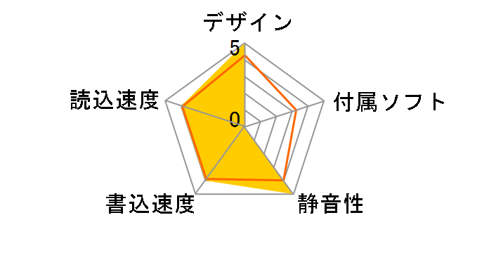 LMO-A630U