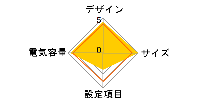 UPS1010SS
