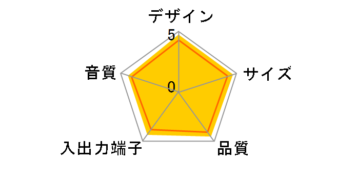MS-75CH (�`�F���[�E�b�h)