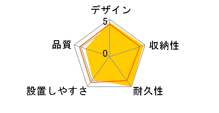 GSR-100HDW [100�C���`]
